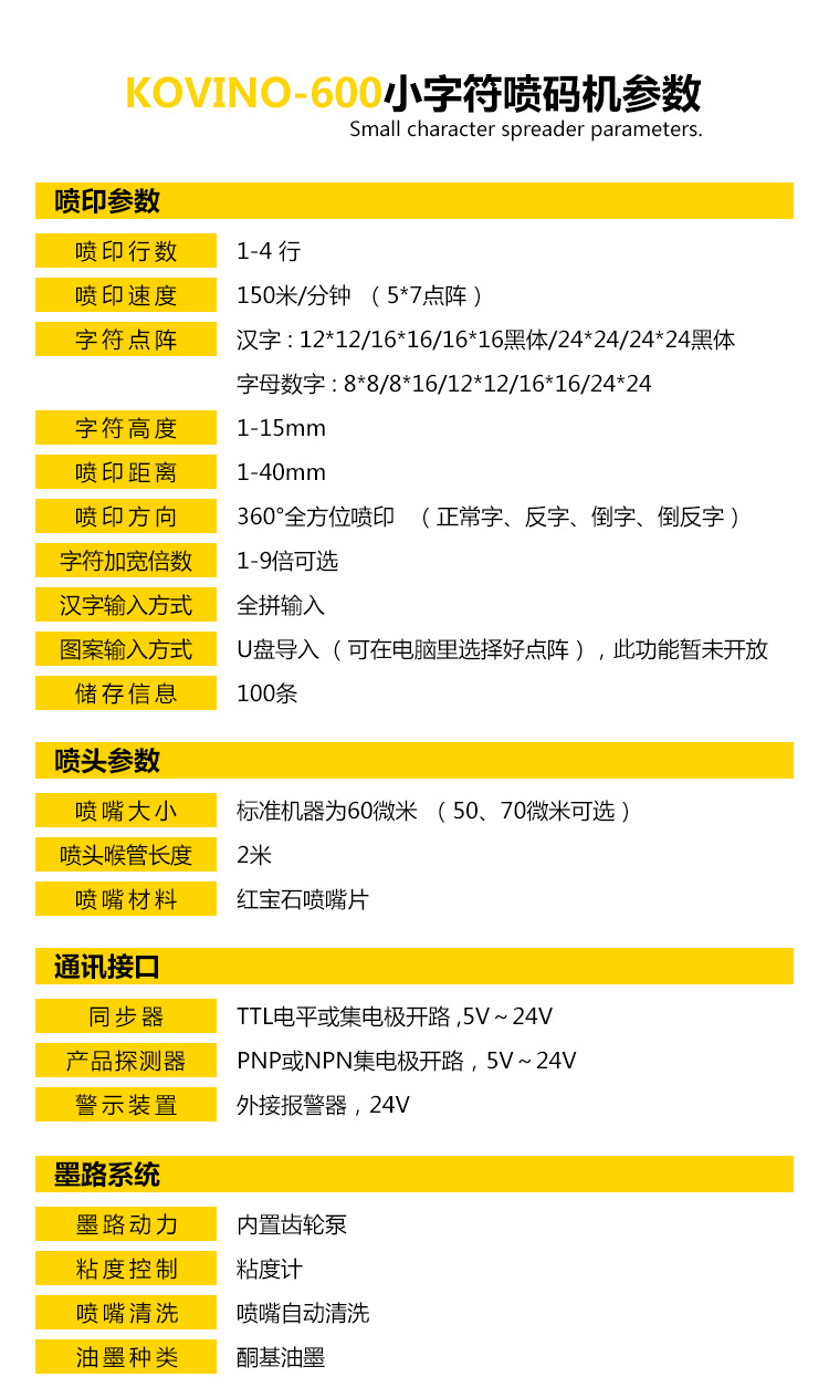 威領小字符油墨噴碼機可應用多種行業