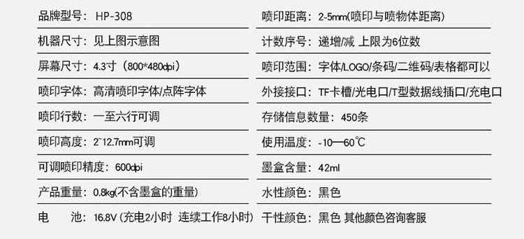 威領手持噴碼機的參數介紹