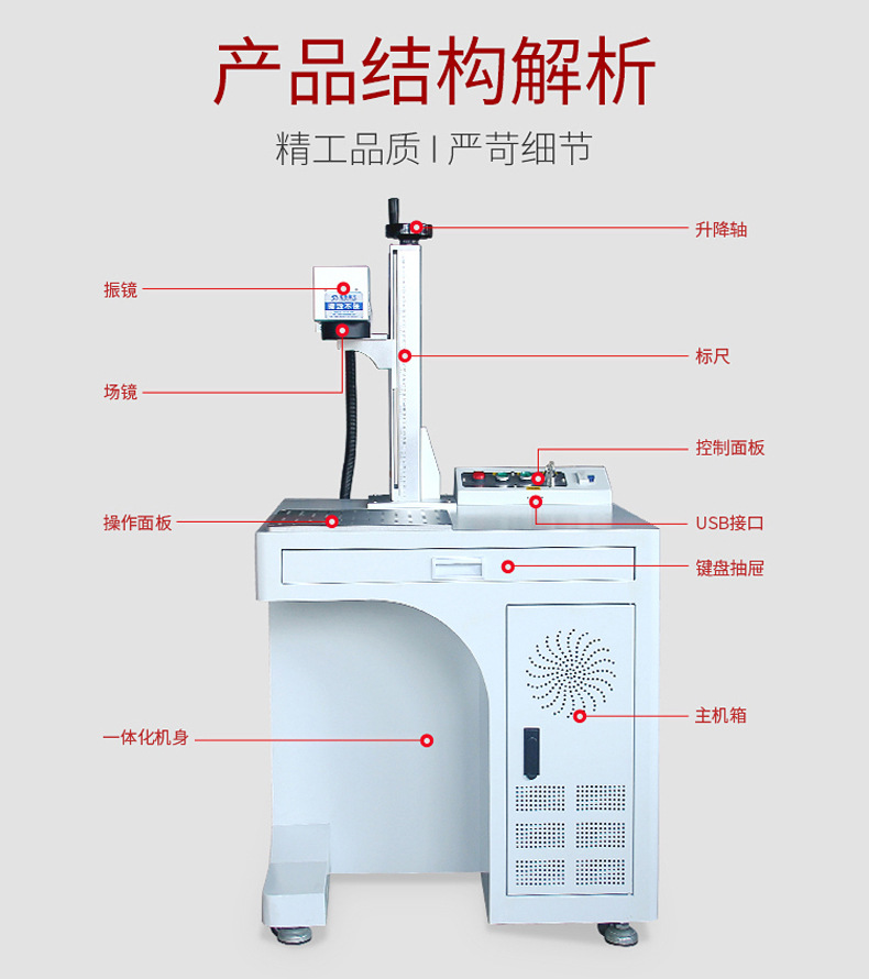 臺式小型光纖激光打碼機(jī)產(chǎn)品結(jié)構(gòu)介紹展示圖