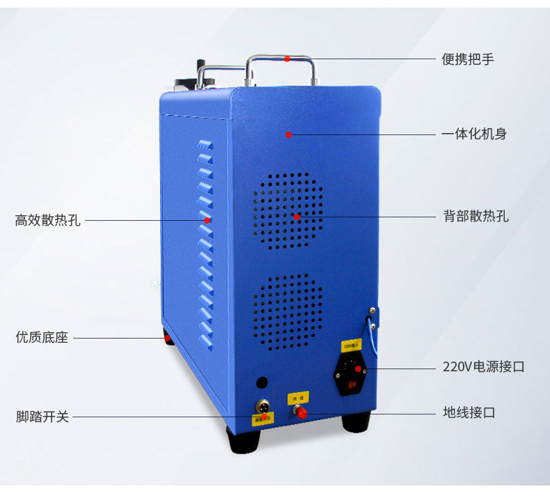 小型激光打碼機外部結構介紹圖