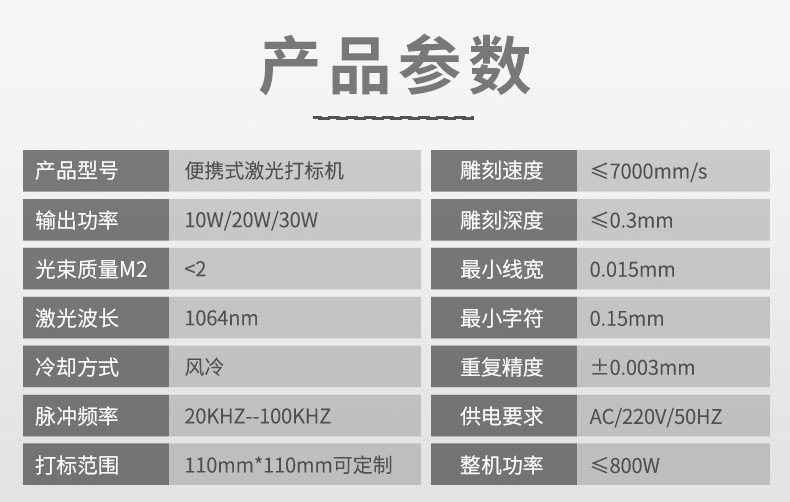 小型激光打碼機產品參數介紹