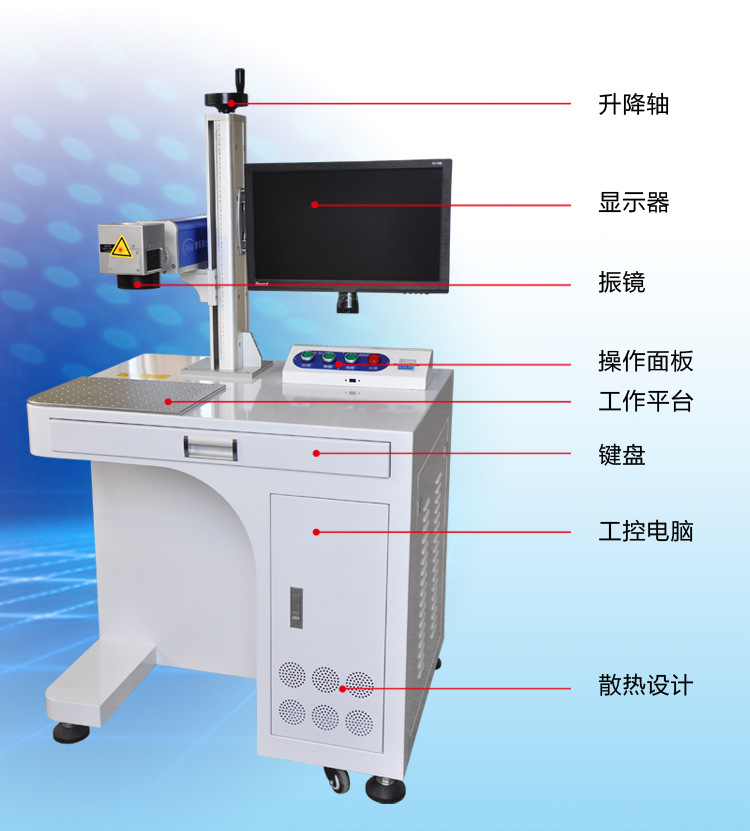 20w光纖激光打碼機正面結構介紹圖