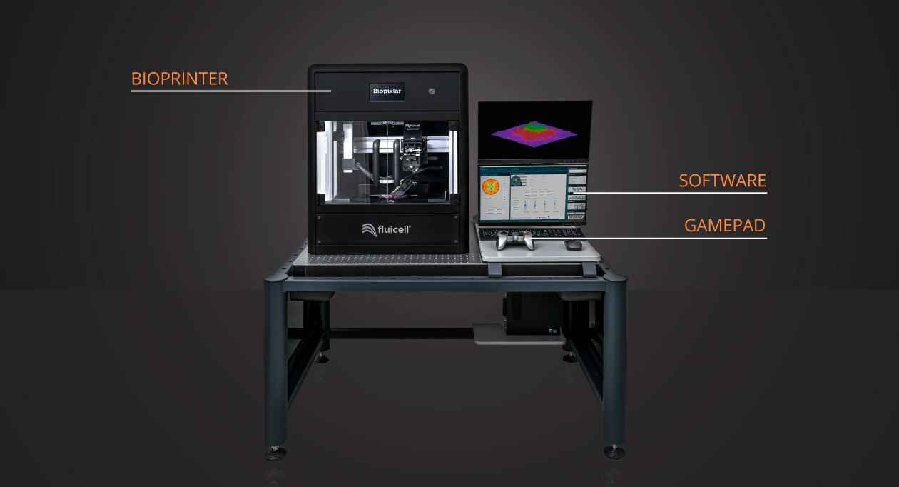 FLUICELL Ƴڶμ3DӡϵyBIOPIXLAR AER 3DӡC