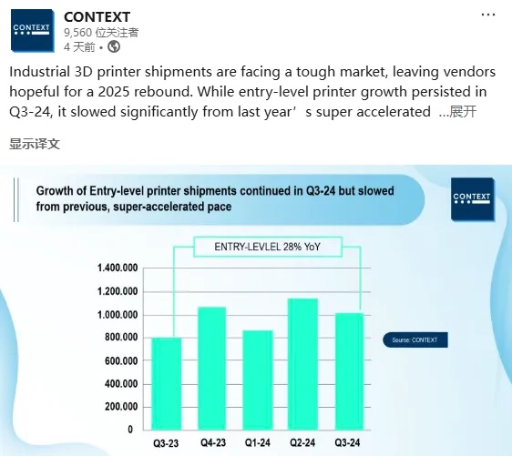 TlIءlץס2025ďKC- CONTEXT