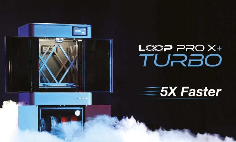 LOOP 3DƳLOOP PRO X+TURBOڳ١õK;